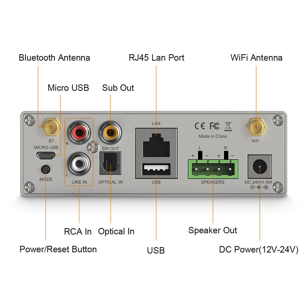 A50  50W x 2 Streaming Amplifier