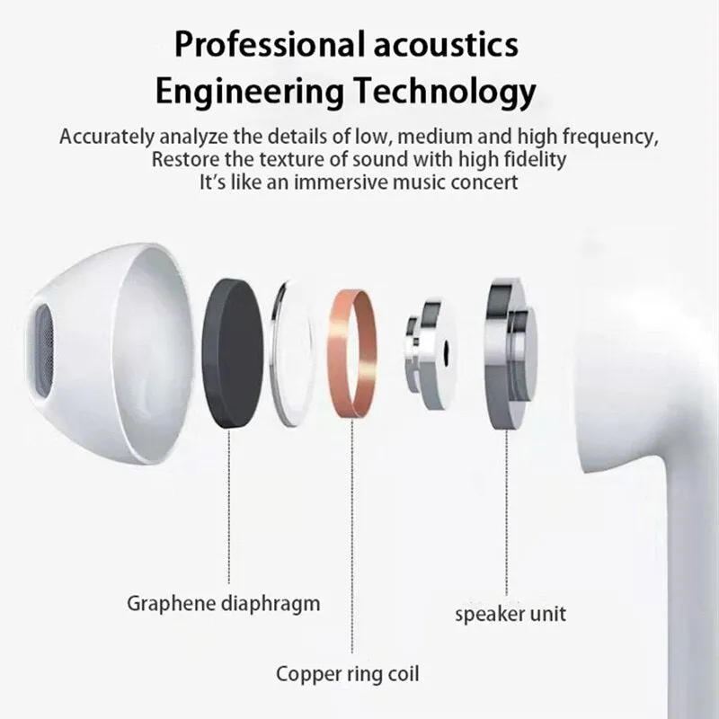 Air Pro 6 Tws Wireless Bluetooth Earphones Headphones Mini Earpone Headset for Xiaomi Android Apple Iphone Earbuds