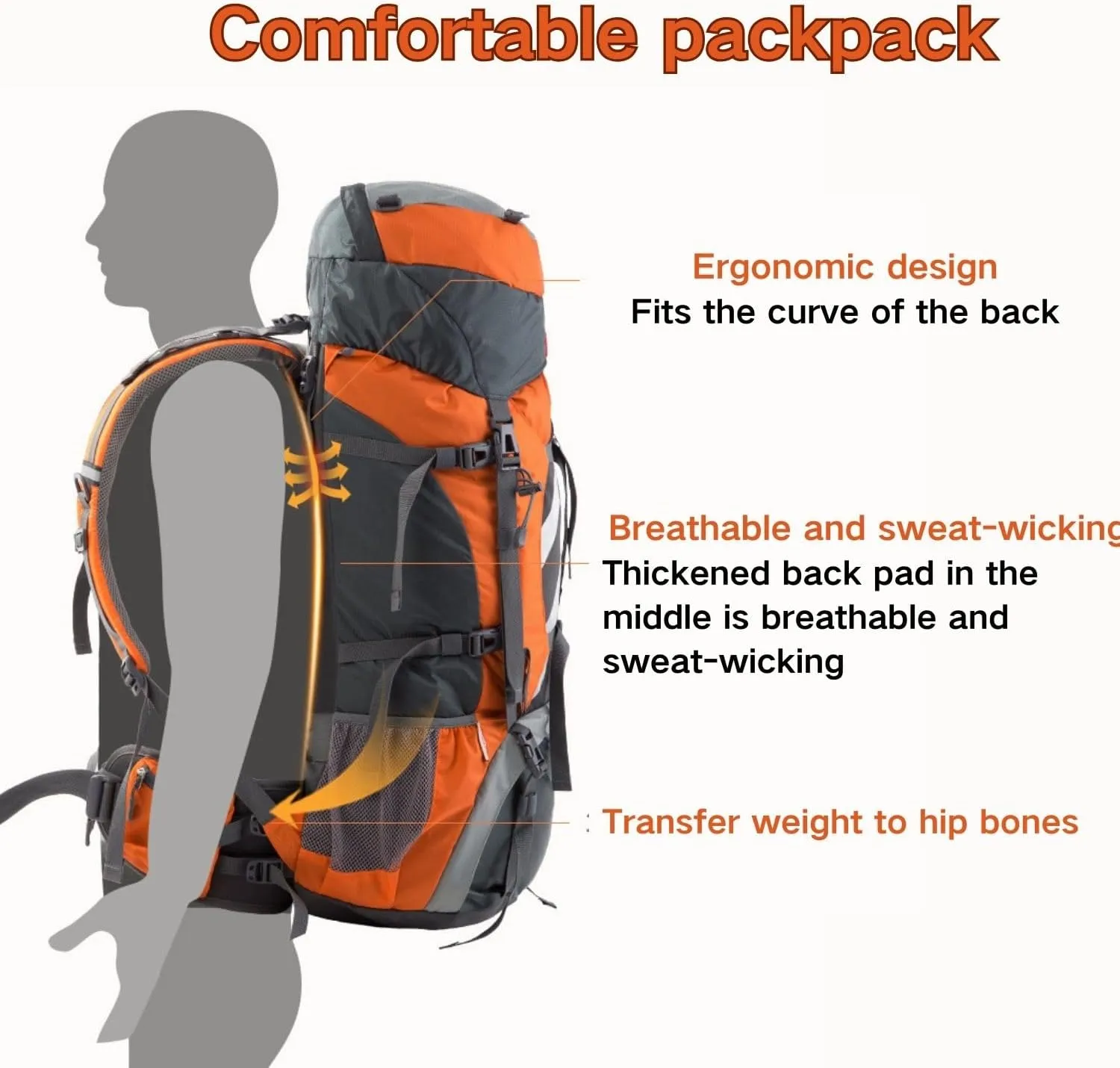 Naturehike 70 5L Lightweight Hiking Backpack, Tear-resistant Fabrics-Light CR Carrying System-Comfortable Weight-Bearing(Brown)