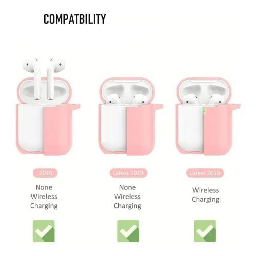 Pink Silicone Case - Apple AirPods (1st and 2nd Generation)