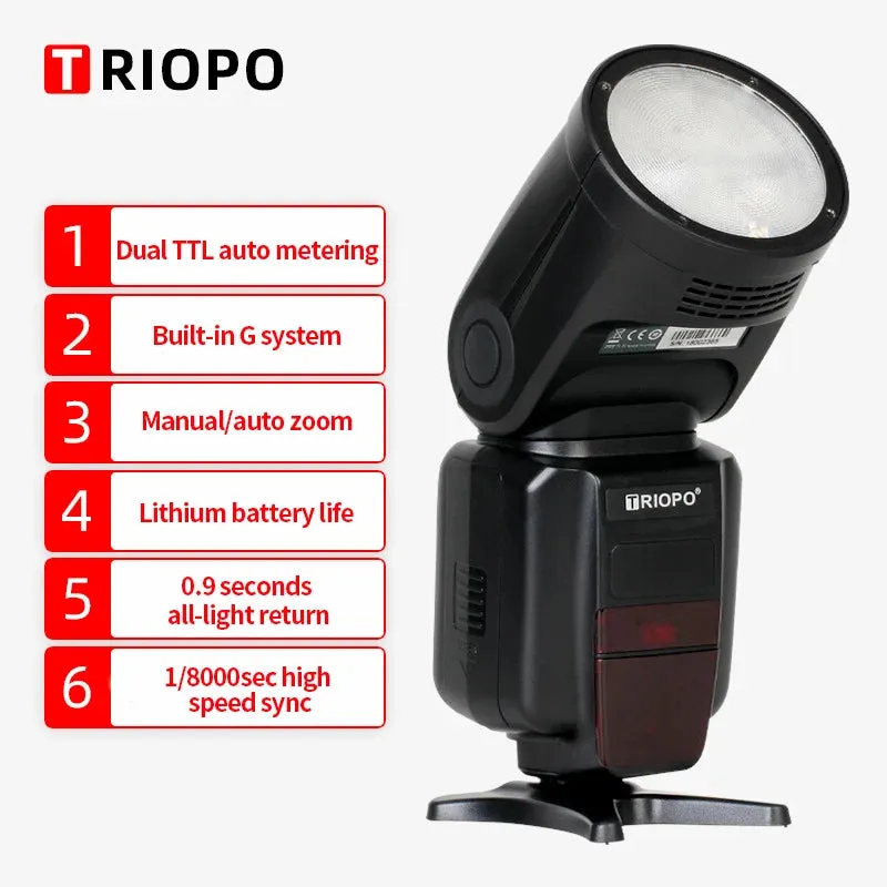 TRIOPO R1 Round Head Speedlite Flash Light