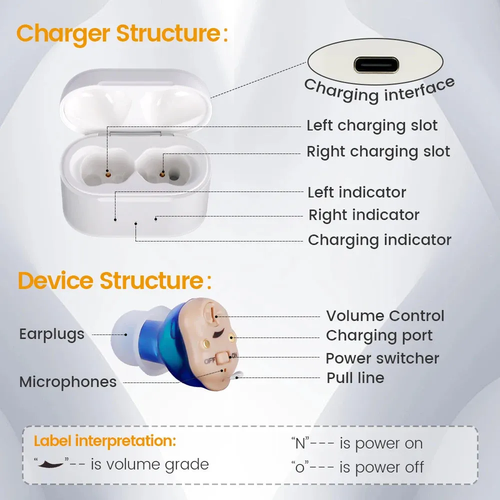 WhisperPro Hearing Aid